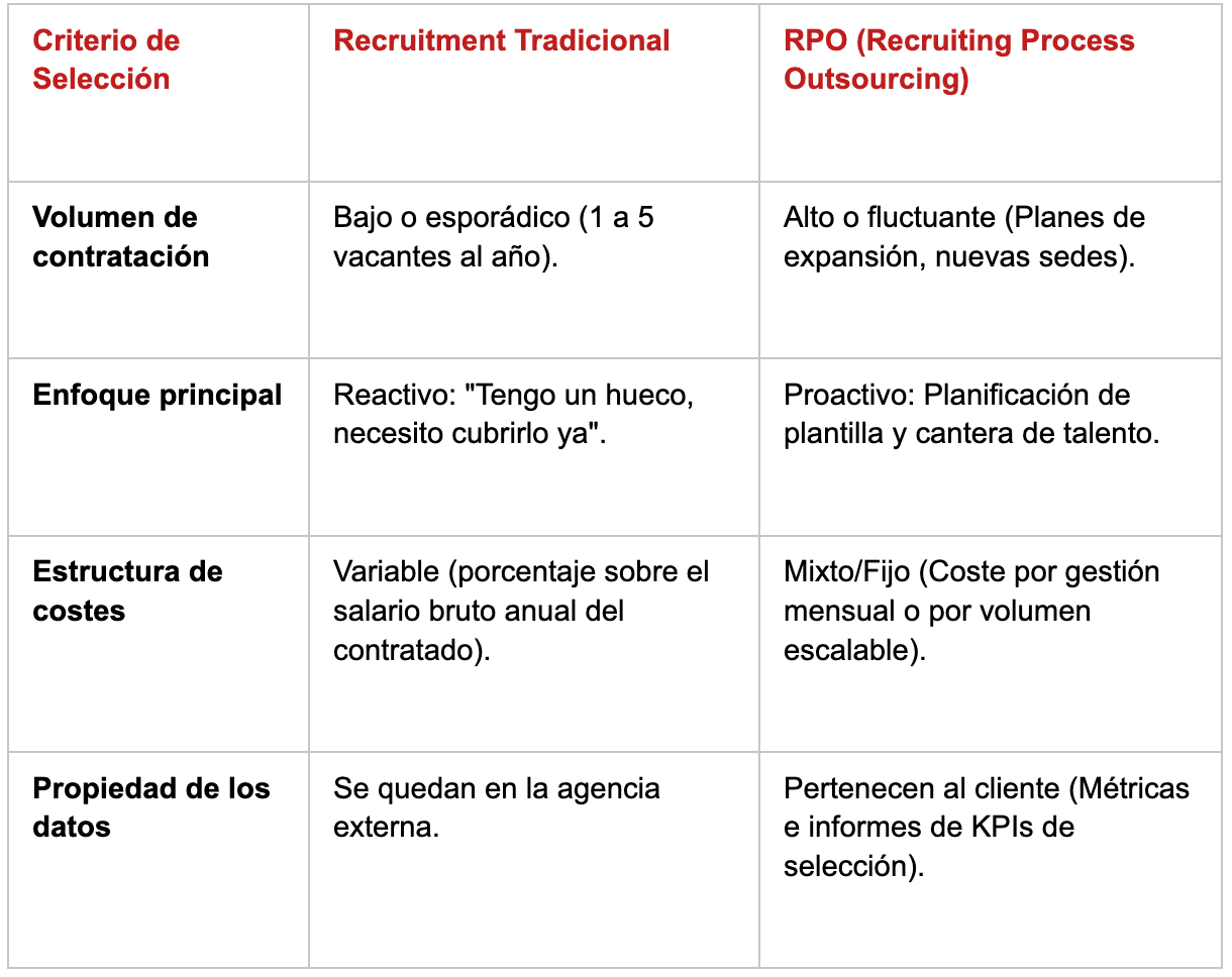 cuadro comparador.png